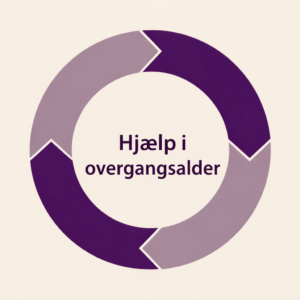 Hjælp i overgangsalderen